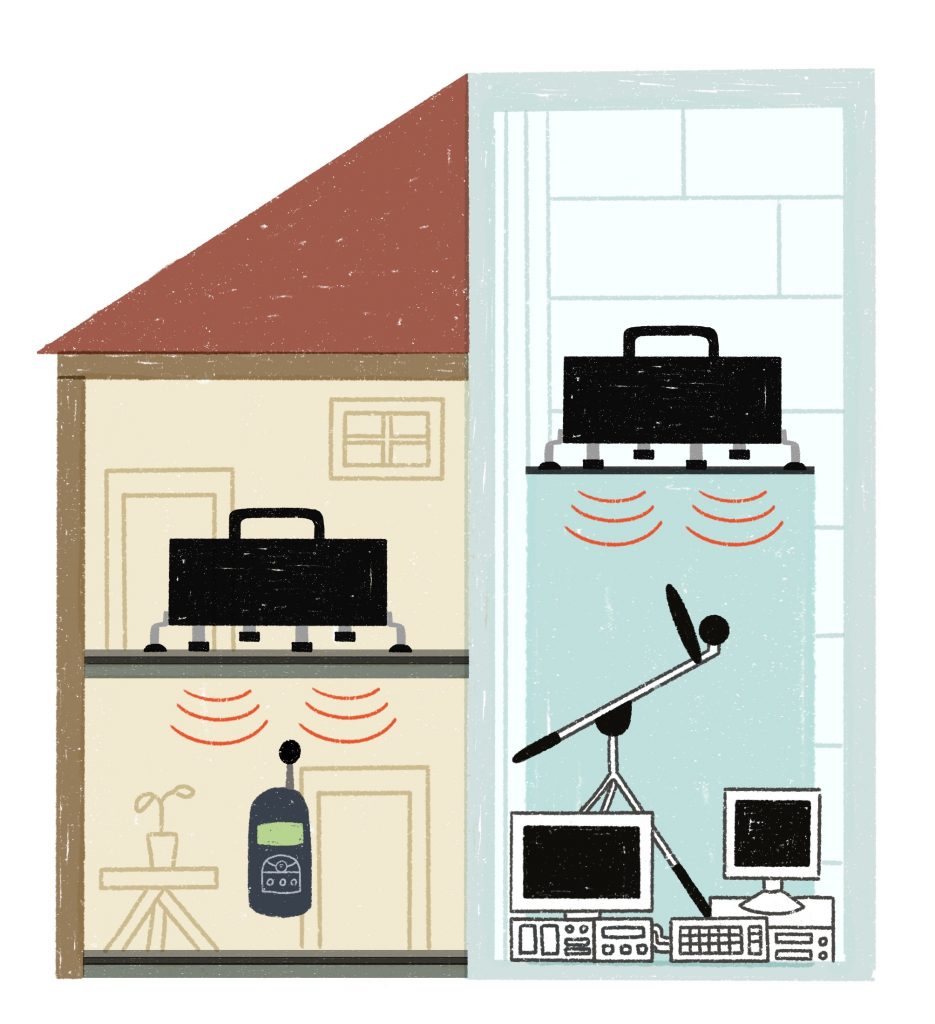 test data, acoustic testing, laboratory testing, site testing