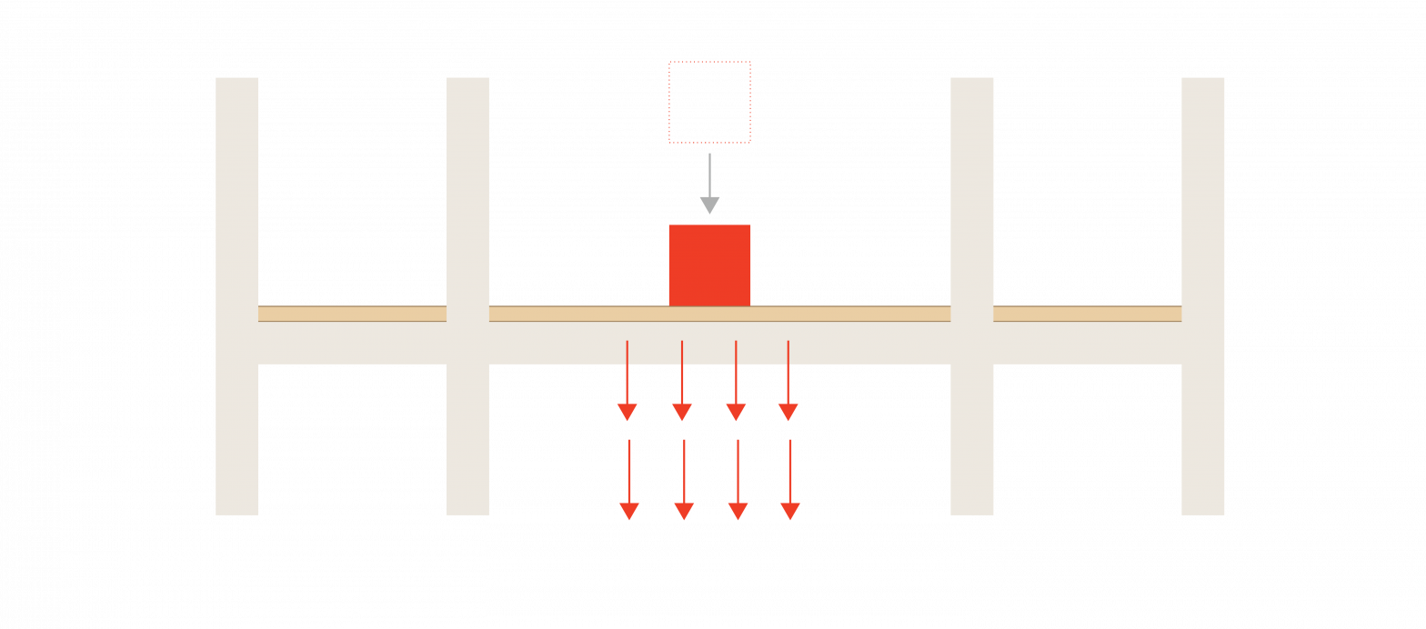 GenieMat PMI transmission 01 1